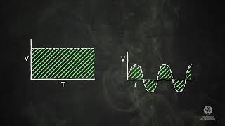 ¿Qué es la potencia eléctrica y cómo se puede identificar [upl. by Lindsey366]