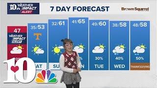 Meet our Mini Meteorologist Kennedy does the 7day [upl. by Quinn]