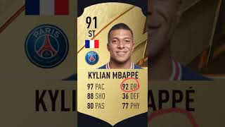 Kylian Mbappe FIFA23 Ratings [upl. by Lainad13]