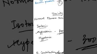 Tonicity of a solution 1styearmbbs physiology mbbs1styear humanphysiology [upl. by Vanny]