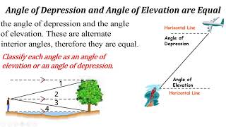 3 Sin law Cos law and App [upl. by Langill448]