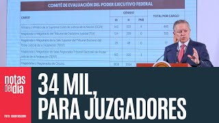 La convocatoria cerró Miles se anotan a elección de jueces magistrados y ministros [upl. by Seuqramed]