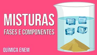 MISTURAS fases e componentes  RESUMO DE QUÍMICA PARA O ENEM [upl. by Acsehcnarf440]