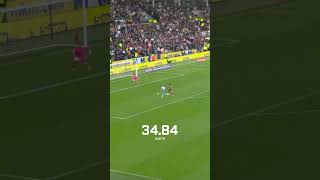 INCREDIBLE SPEED Wilson Isidor vs Hull City safc sunderlandafc football efl [upl. by Harvison]