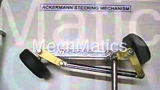 Ackermann Steering [upl. by Ahsaek]