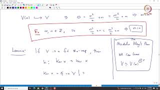 Lec 14 Complete reducibility of sl2C continued [upl. by Pearson]