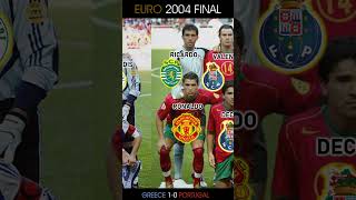 Greece vs Portugal  EURO 2004 Final [upl. by Adialeda182]