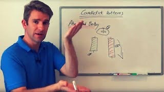 How to Trade the Abandoned Baby Candlestick Pattern 🏯 [upl. by Yraeg137]