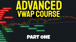 Advanced VWAP Concepts amp Strategies for 2022  VWAP Indicator Class Part 1 [upl. by Heer]