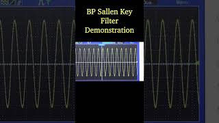 BP SallenKey Filter Demonstration [upl. by Notpmah306]