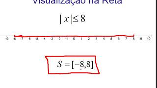 Métodos Determinísticos I Vídeo Aula Módulo em [upl. by Ehman97]