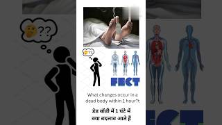 What changes occur in the body one hour after death [upl. by Neall]