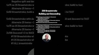 Breaststroke Skill And Speed With Smarter Hands swimcoach [upl. by Nnahsal444]