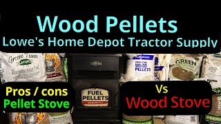 Pellet Stove Fuel Comparison Lowes Home Depot Tractor Supply Pros amp Cons Pellet Stove vs Wood Stove [upl. by Namor249]