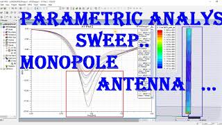 monopole antenna design in hfss gsm900  results in hfss  antenna in ie3d  antenna magus [upl. by Sihtnyc]