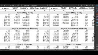 Payroll 2024 in Excel How to Calculate Federal Tax Withholding [upl. by Zannini]