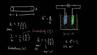 Types of Conductance  Electrochemistry  Chemistry  Khan Academy [upl. by Haleigh]