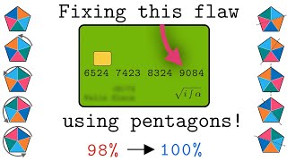 The VerhoeffGumm Check Digit Algorithm SoME3 [upl. by Waly]