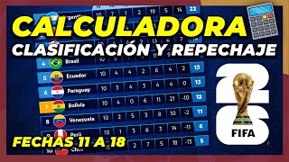 Calculadora de Fechas 11 a 18 Eliminatorias Sudamericanas Mundial 2026 [upl. by Ettenahs]