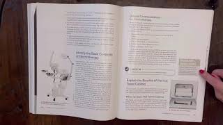 Milady Standard Esthetics BookRead Aloud for Studying CH10 Pt1 Facial Devices and Technology [upl. by Swec]