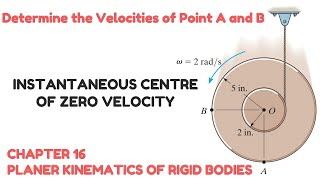 Determine the velocities of points A and B INSTANTANEOUS CENTRE  Engineers Academy [upl. by Akirret]