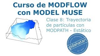 Curso MODFLOW Cl8 Modelamiento trayectoria de partículas con MODPATH  Estático [upl. by Livingstone169]