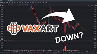 VXRT Stock Price Prediction DOWN  VXRT stock analysis [upl. by Chan]