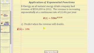 Introduction to Exponential Functions in the Form fxaekx  Part 1 [upl. by Resneps]