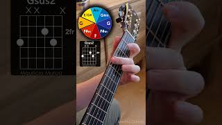 Guitar Exercise Guitar Merida guitar guitarlesson guitarcover gitar gitarcover [upl. by Alejna]