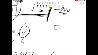 Inelastic Collision 3 [upl. by Aw]