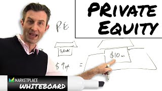 Private equity explained [upl. by Ahsirk]