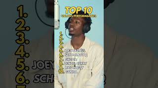 Top 10 COLORS Performances Rap [upl. by Niac779]