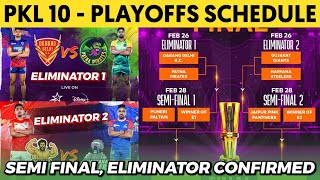 PKL 10  PLAYOFFS SCHEDULE  Eliminator 1 amp Eliminator 2 confirmed [upl. by Enilec307]