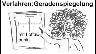 Verfahren  Spiegelung an einer Geraden [upl. by Nived]