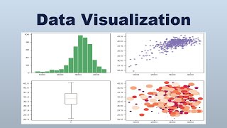 How to Create Histogram Scatter Plot and Box Plot in Python [upl. by Jain]