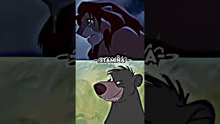 Who Remembers TaleSpin and Baloo shorts comedy cartoon [upl. by Lourdes]