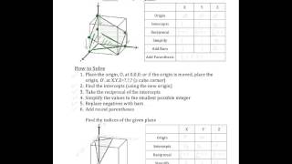 23 Planes and Miller Indices Ex 5 [upl. by Ahseyk322]