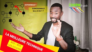 Épisode 11 Maladie Autosomale ou Gonosomale ❓ [upl. by Leinoto]