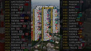 Top 100 Cities in the World travel [upl. by Ellehsyt176]