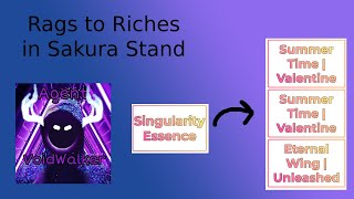 How I went from Rags to Riches in Sakura Stand [upl. by Dobrinsky260]