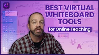 Best Virtual Whiteboard Tools for Online Teaching [upl. by Cary8]