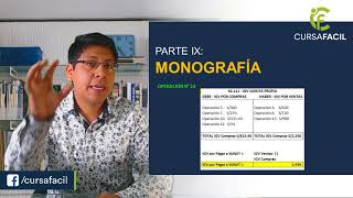 9 DINÁMICA CONTABLE Parte IV – MONOGRAFÍA  CURSO CONTABILIDAD BASICA [upl. by Hanover]