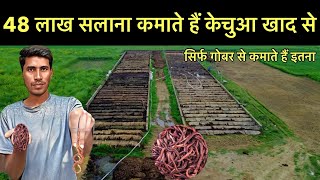 Vermicompost marketing॥Vermi Composting business॥Vermicompost business [upl. by Nimoynib]