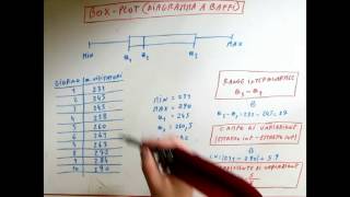 CORSO DI STATISTICA  LEZIONE 5  CAPITOLO 1  PARTE 5  C DI VARIAZIONE RANGE INTERQUARTILE ECC [upl. by Idnahs]