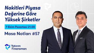 Masa Notları 57 I Nakitleri Piyasa Değerine Göre Yüksek Şirketler [upl. by Paquito]