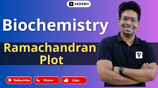 Ramachandran Plot  Biochemistry  By Virendra Singh  CSIR  GATE  DBT  ICMR  CUET  IIT JAM [upl. by Bettye]