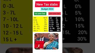 new income Tax slabs budget 2024gk diferance between old and new tax slabs gkshorts [upl. by Daven]