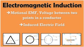 Electromagnetic Induction  L4  Motional EMF  Voltage Between Two Points  Induced Electric Field [upl. by Ambur]