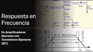 Respuesta en Frecuencia en Emisor Común con BJT [upl. by Mccarthy]