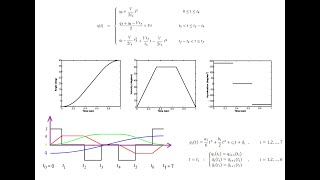 Trajectory Generation [upl. by Neved]